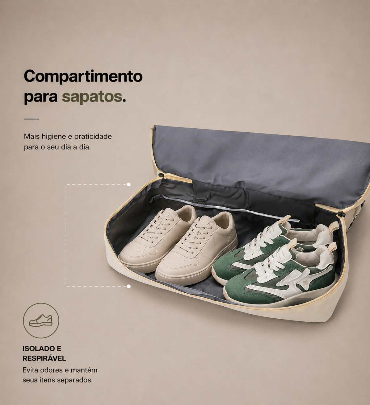 Travora Flow Bag